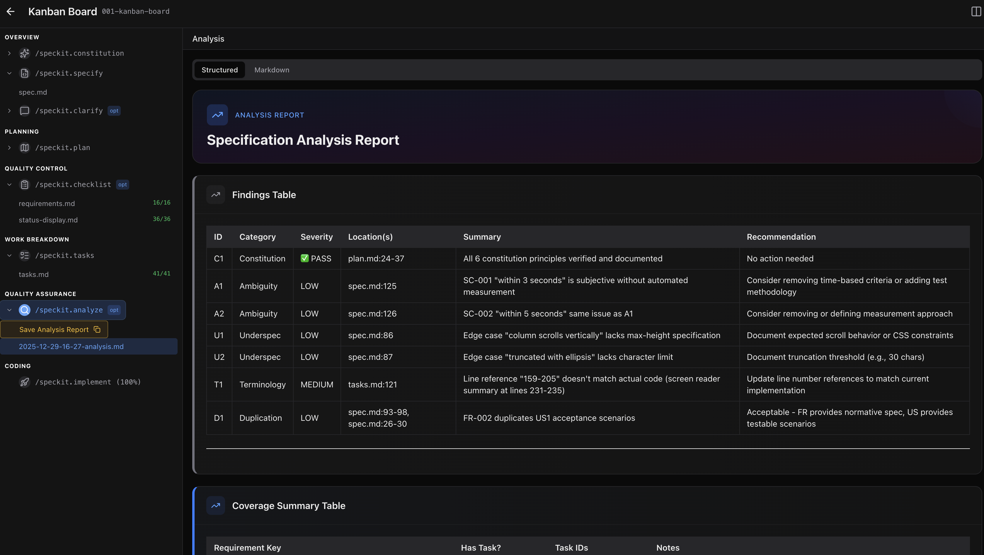 Analysis report with findings table